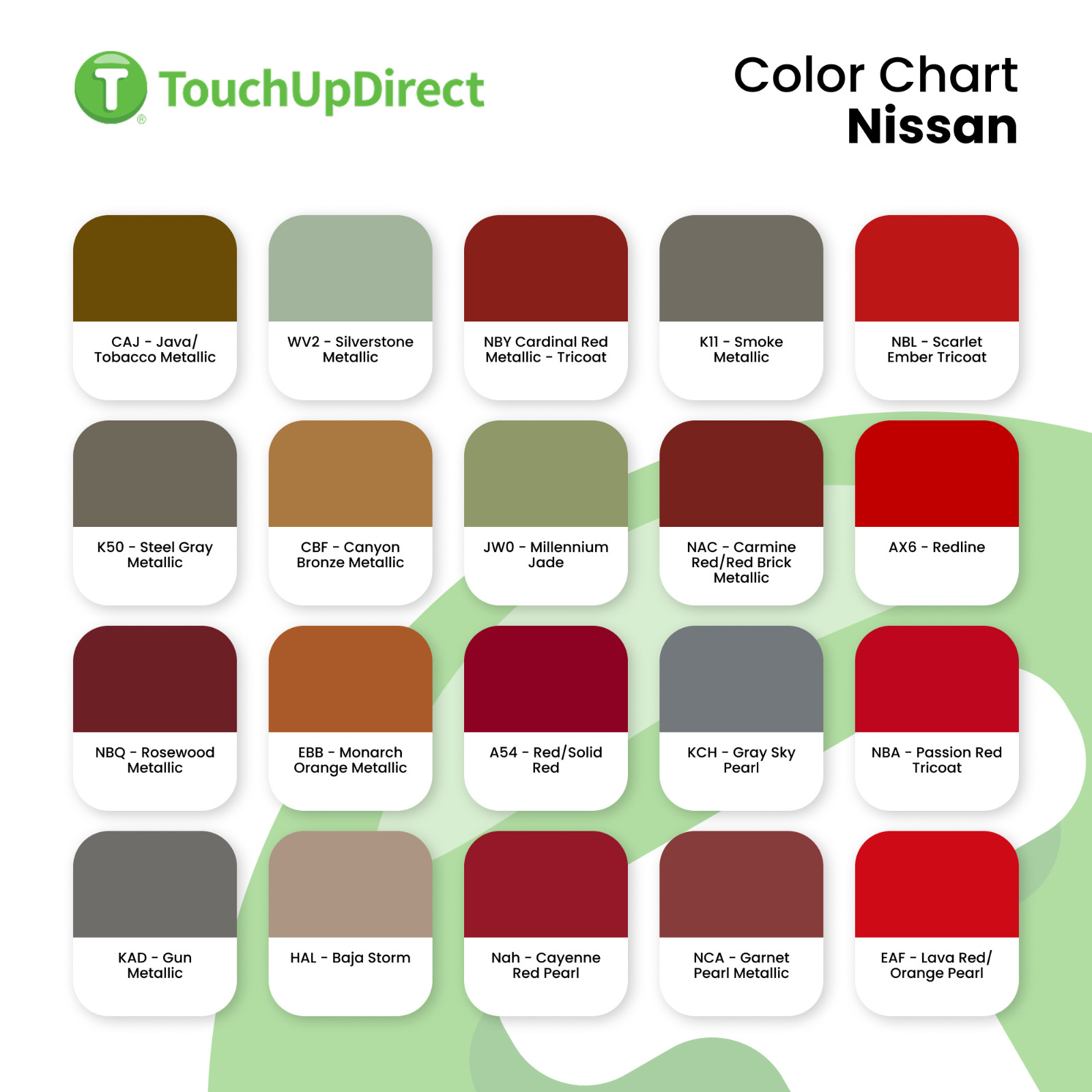 Nissan Touch Up Paint by TouchUpDirect – Brush or Spray Paint – Choose A Color