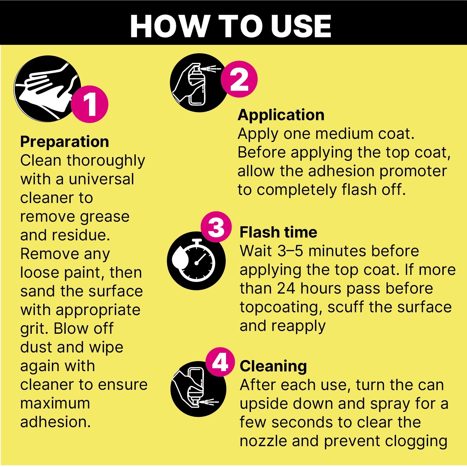 Automotive Adhesion Promoter 13 Oz Spray Can