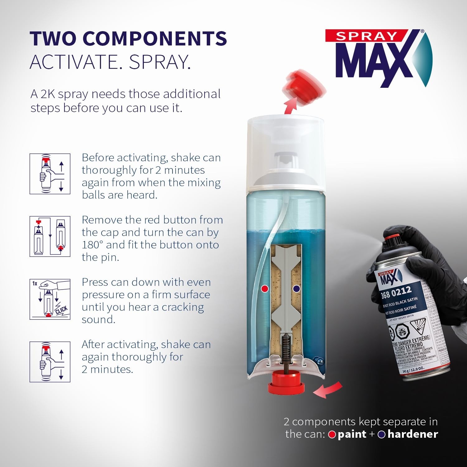 2K Topcoat Hot Rod Satin Black | 2K Automotive Sat