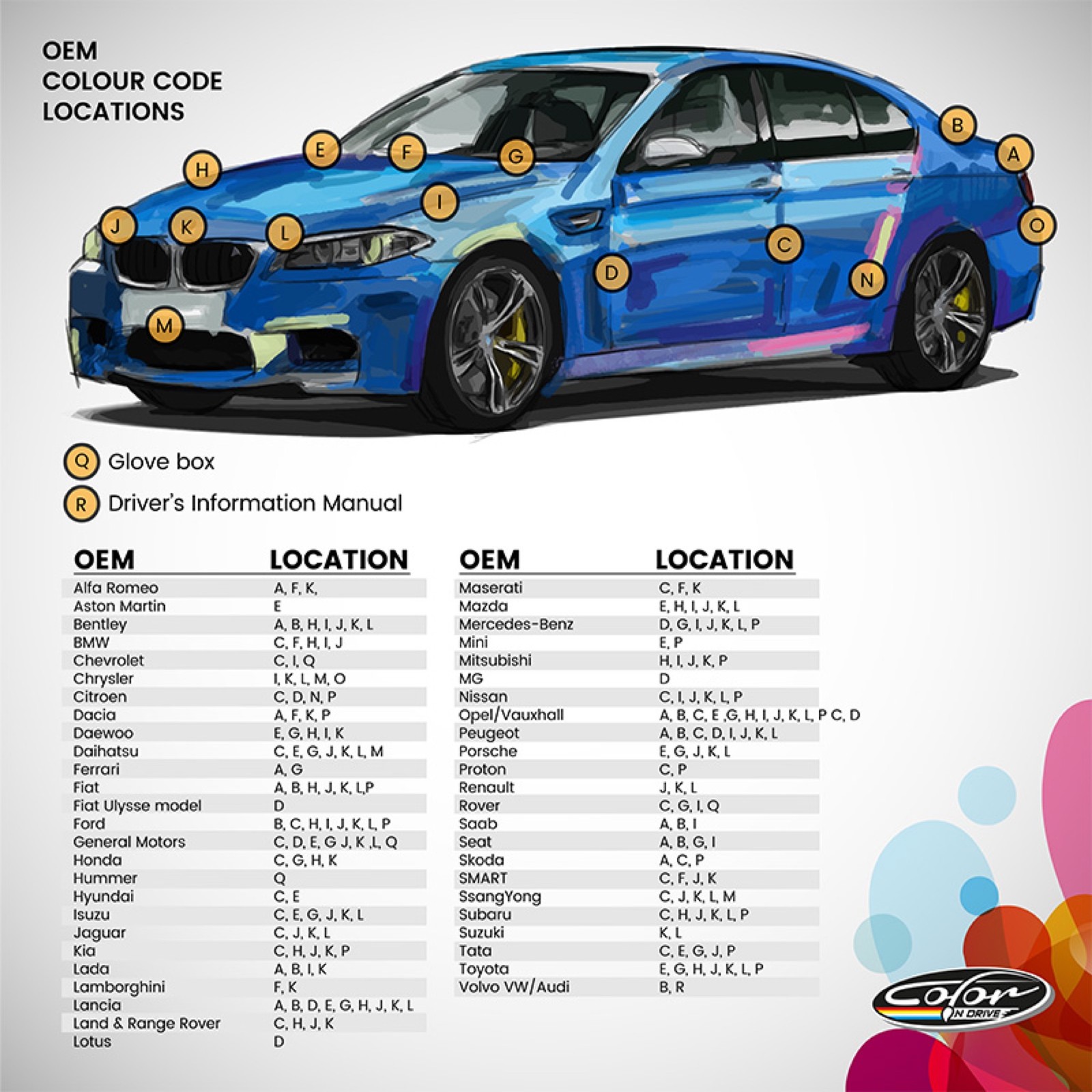 Suzuki Swift Sport Touch Up Paint – Champion Yellow 4 ZFT Scratch Repair Kit