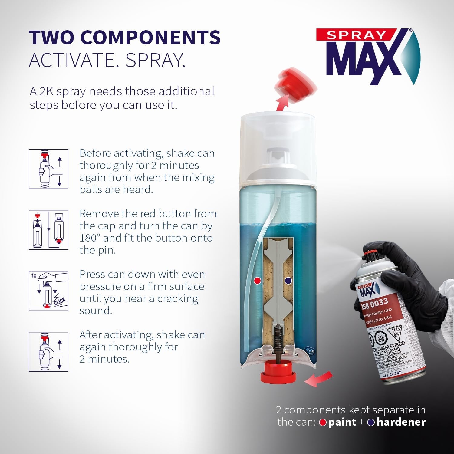 SprayMax 3680033 2K Epoxy Primer Aerosol, Gray 13.3 oz Two-Component