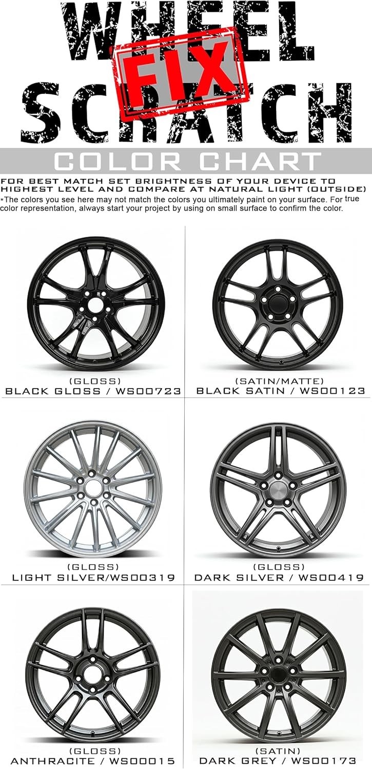 DIY Alloy Wheel Repair Kit with Gloss Black Paint for Scuff and Chip Removal