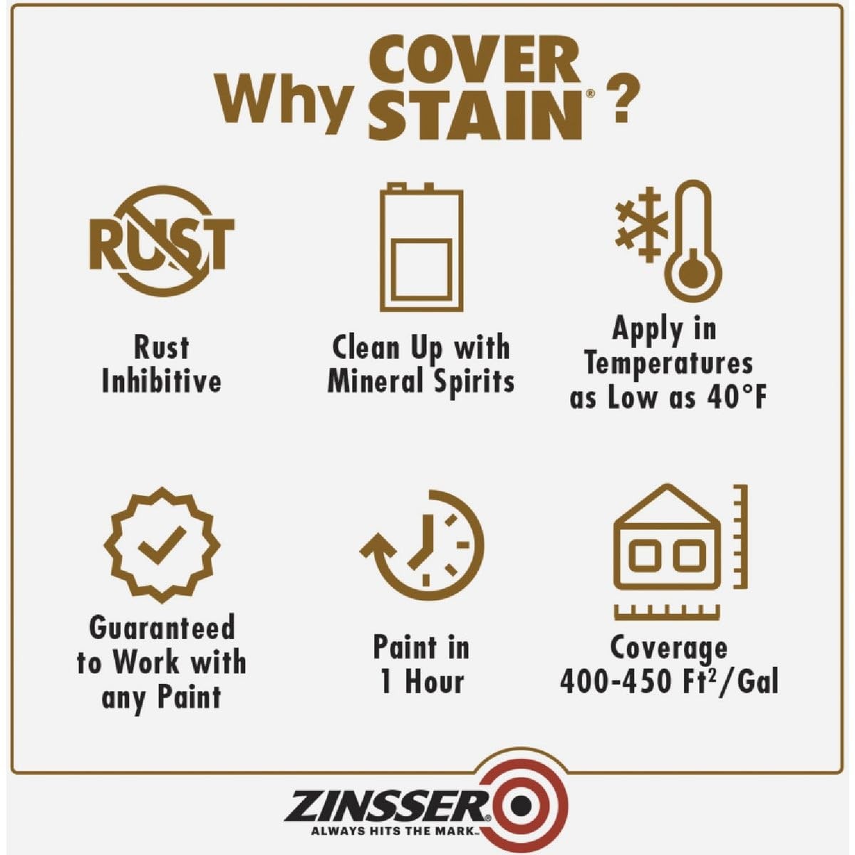 RUST-OLEUM 3550 Voc High Hide Cover Stain 5-Gallon