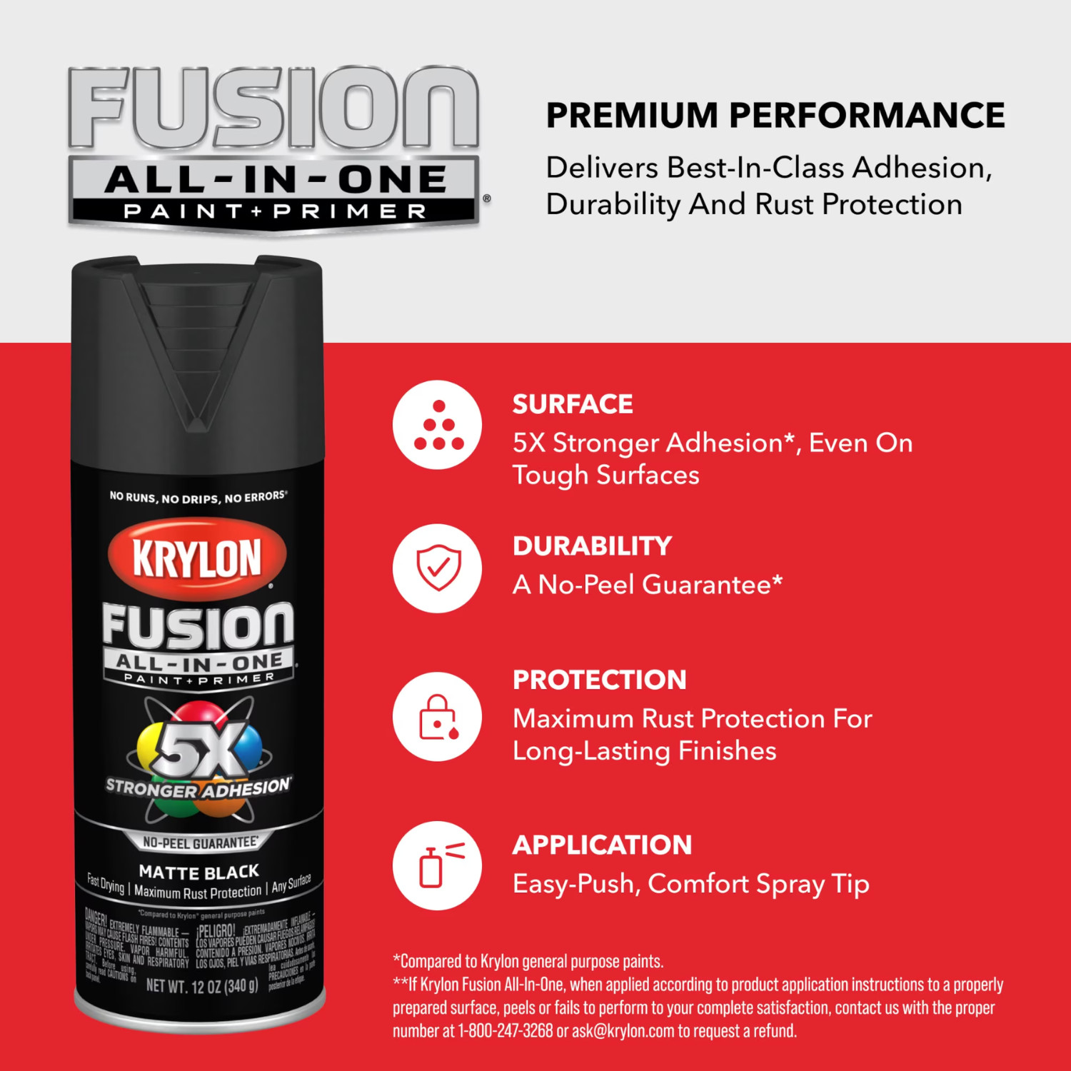 4 Pack Krylon Fusion All-In-One Matte Black Spray Paint 12oz Multi-Surface DIY