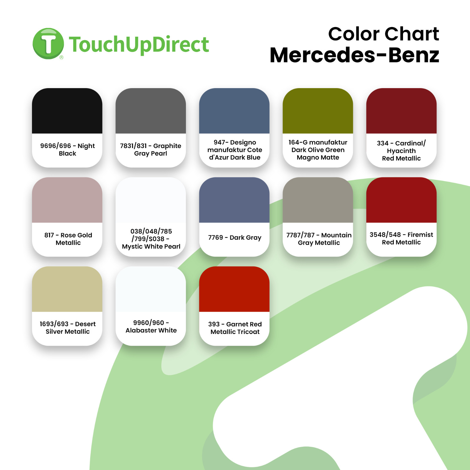 Mercedes-Benz Touch Up Paint by TouchUpDirect – Brush/Spray Paint – Select Color