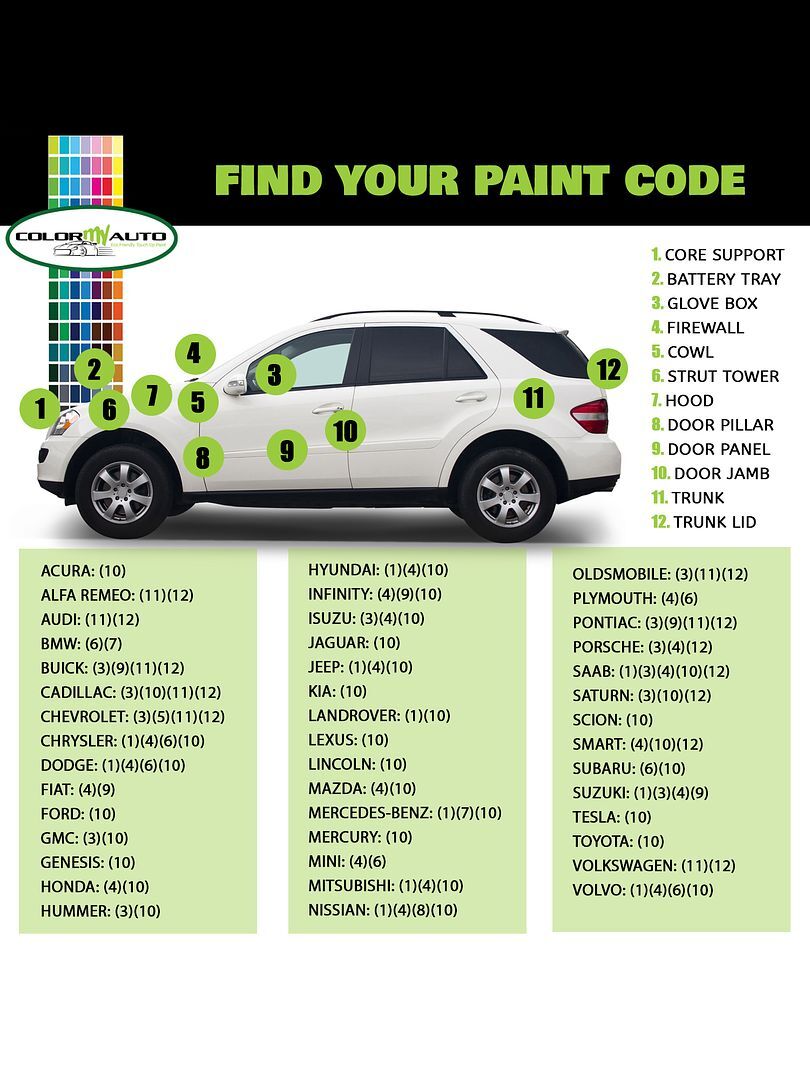 Silver Metallic ZJMCWHA Paint & Clear Coat Kit for Ford