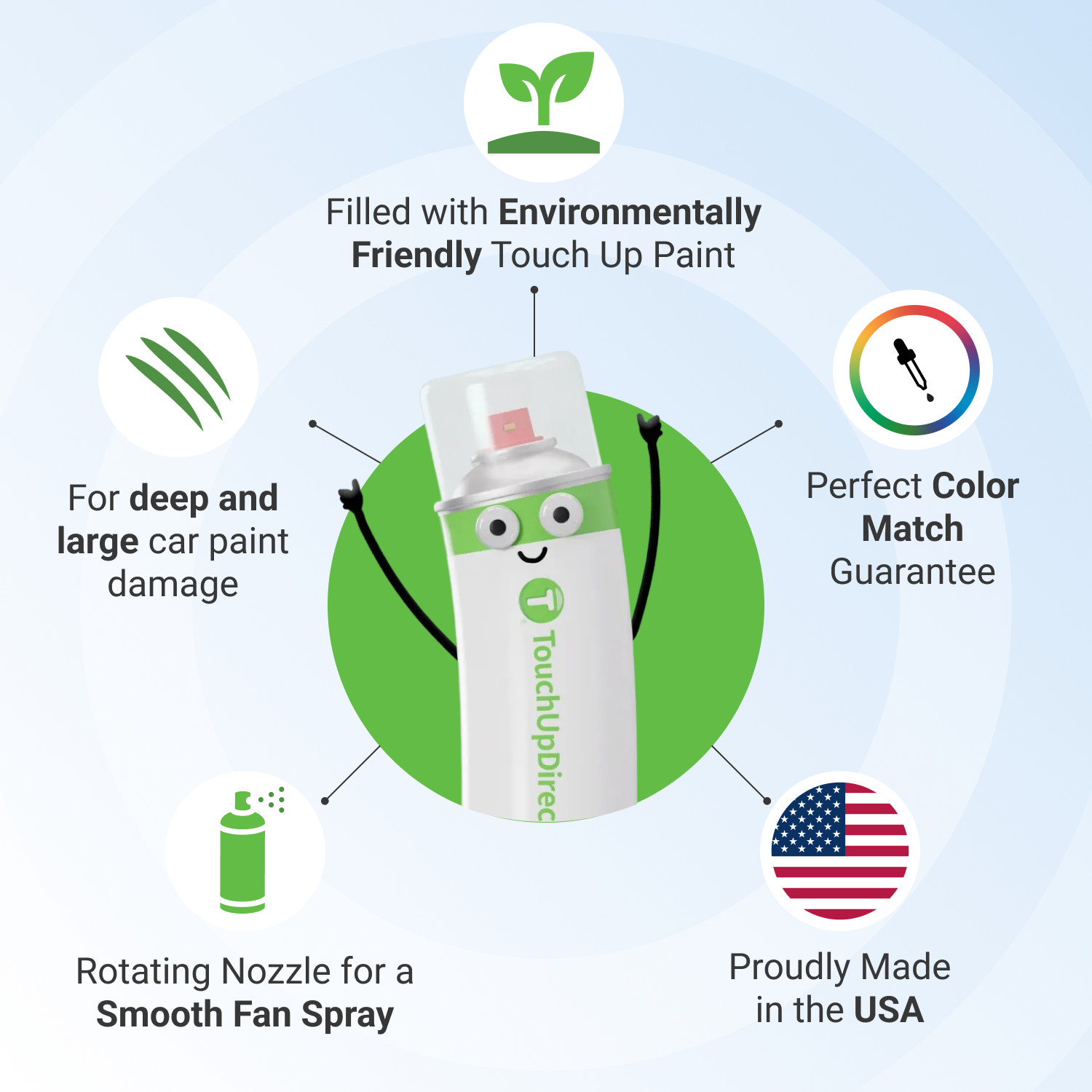 Ducati Touch Up Paint by TouchUpDirect – Brush or Spray Paint – Choose A Color