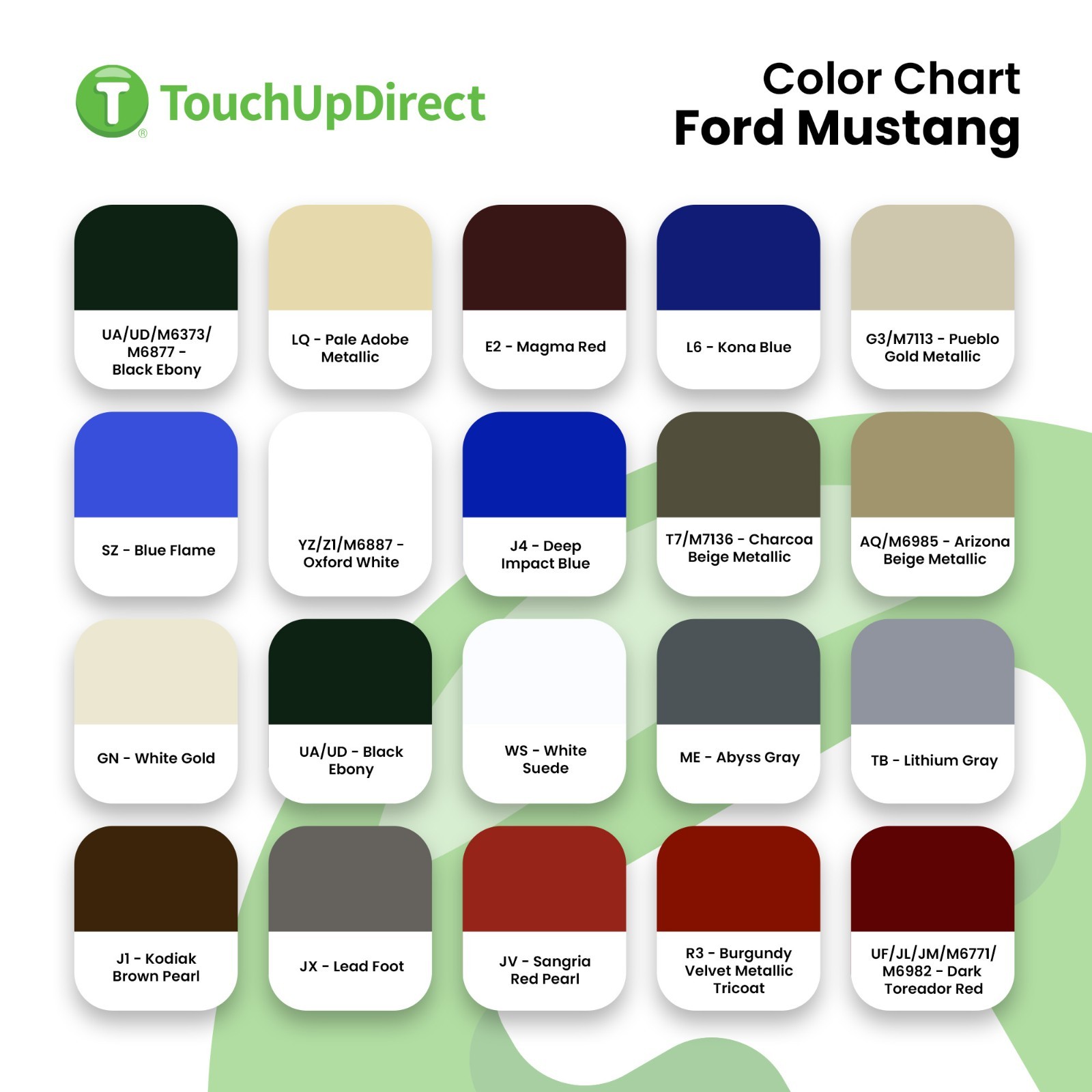 Ford Mustang Touch Up Paint – Automotive Spray Paint or Brush – Choose A Color