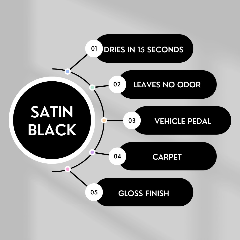 12x 500ml Satin Black Spray Paint Automotive Car Carpet & Mats Spray DIY