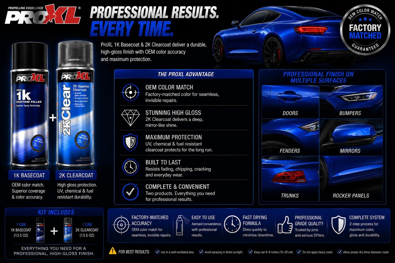 ProXL1K Basecoat & 2K Clearcoat for 2017 Mercedes Sunsetbeam 173, 2173