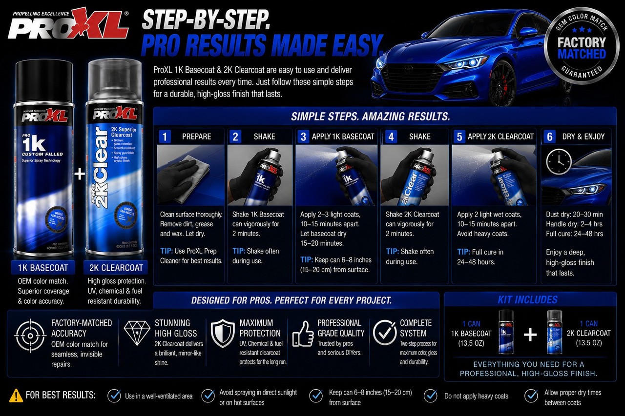 ProXL1K Basecoat & 2K Clearcoat for 2025 Mercedes Digital White 144, 9144