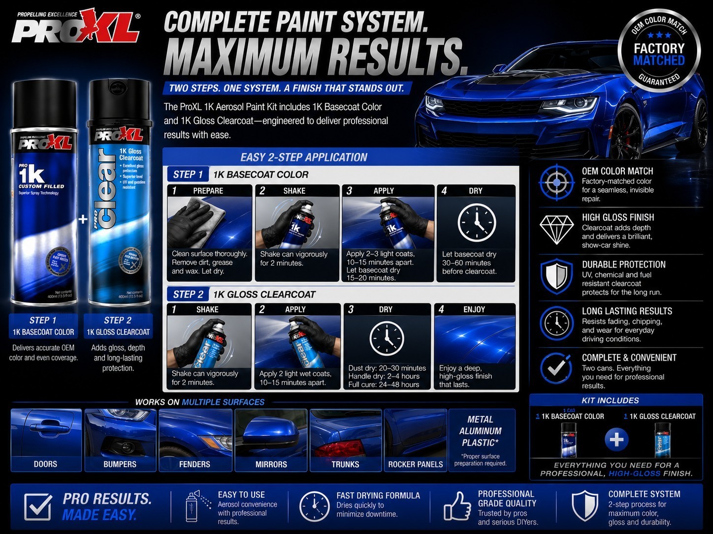 ProXL OEM Color Match Basecoat & Clearcoat Aerosol Paint Kit 13.5