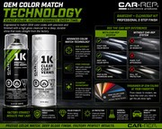 CAR-REP Basecoat & High Gloss Clearcoat for 2012 Chrysler Bianco White PW3, KW3