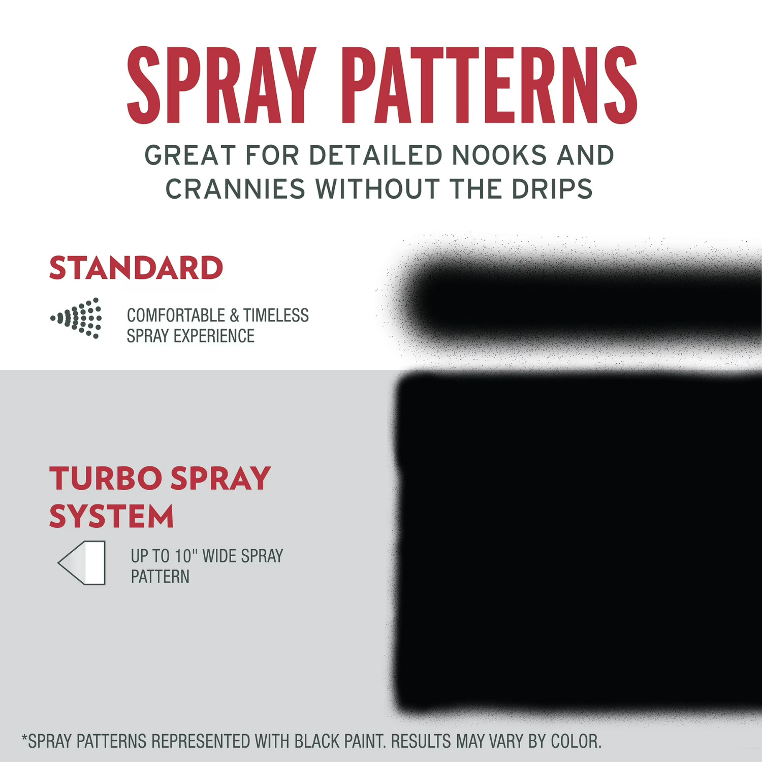 (2 Pack) Rust Oleum Turbo Protective Enamel Spray Paint High Output Gloss, 24 oz
